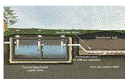 BioGedar 855