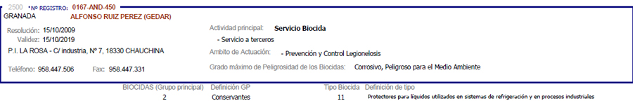 Ver mï¿½s empresas registradas