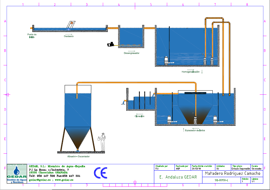 Depuradora Industrial 2,5 m3/h